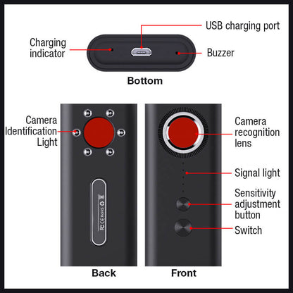 GPS Anti-tracking detection camera finder